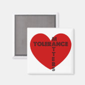 許容度 マグネット (正面/裏面)