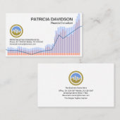 証券取引所共有グラフ財務顧問 名刺 (正面/裏面)