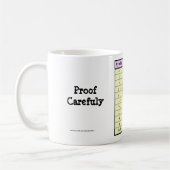 証拠のCarefulyの校正係のマグ コーヒーマグカップ (左)