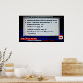 証拠ポスターを入手することの重要性 ポスター (キッチン)