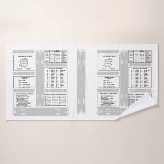 試験KneeboardのBathタオルセット バスタオルセット (バスタオル)
