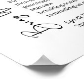 詩の壁アートのポスターのデコール ポスター (角)