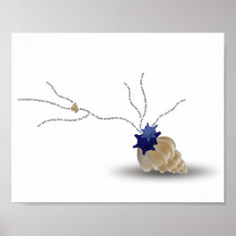 詩引用文ミニマルなシーシェルビーチ海岸砂 ポスター