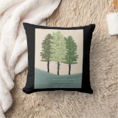 詩篇1彼は木のようになるだろう クッション (ブランケット)