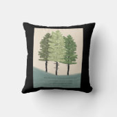 詩篇1彼は木のようになるだろう クッション (裏面)