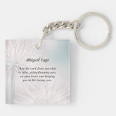 詩篇100:1-2主に喜ばしい音を立てる。 キーホルダー (裏面)