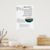 詩篇121語 – ヘブライ語、英語、および音訳 ポスター (キッチン)