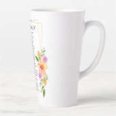 詩篇23編 花幾何学フレーム カフェラテマグ (右)