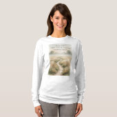 詩篇23:1 キリスト教女性用長袖Tシャツ Tシャツ (正面フル)