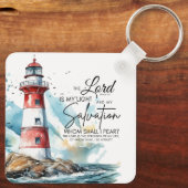 詩篇27:1 聖書 主は私の光、救い キーホルダー (裏面)