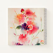 詩篇37:4主のフローラで自分自身を喜ばせる ノートブック (裏面)