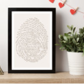 詩篇91神の指紋クリスチャンモダン聖書 ポスター