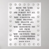 詩編103:2-4 ポスター (正面)