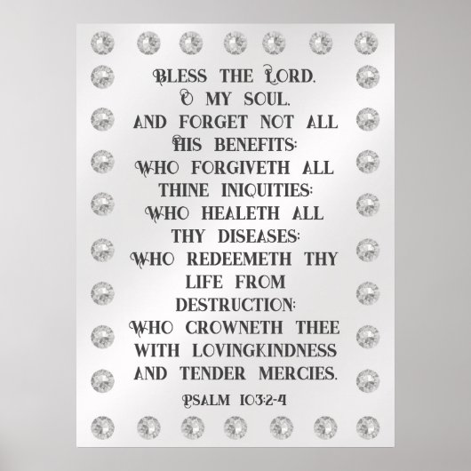 詩編103:2-4 ポスター (正面)