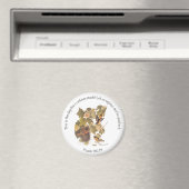 詩編118:24ボルチモア・オリオール家 マグネット (インサイチュ (食洗機))