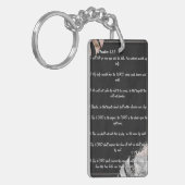 詩編121 キーホルダー (正面左)