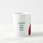 詩編127 3-5子ども聖書キリスト教聖句 コーヒーマグカップ (中央)