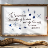 詩編147 4星バイブル聖句クリスチャン ポスター