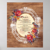 詩編23バイブル聖なる書物、 経典文字動揺してウッド ポスター (正面)