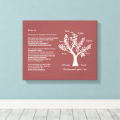 詩編23プラスファミリーツリー キャンバスプリント (インサイチュ (ウッドフロア))