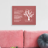 詩編23プラスファミリーツリー キャンバスプリント (インサイチュ (リビング))