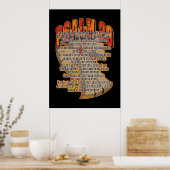 詩編23 ポスター (キッチン)