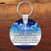 詩編28:7-9 キーホルダー (正面)