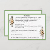 詳細カードで計画が簡単に 招待状 (正面/裏面)