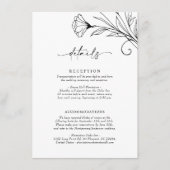 詳細カードのミニマルエレガントリストスクリプト情報 エンクロージャーカード (正面)