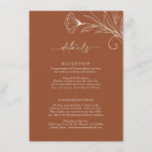 詳細カードテラコッタスクリプト情報 エンクロージャーカード (正面)