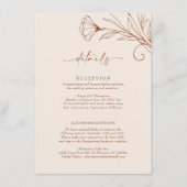 詳細カードテラコッタスクリプト情報 エンクロージャーカード (正面)