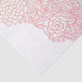 詳細ガーデンシーンアーティスト誕生日コーラルピーチ 薄葉紙 (詳細)