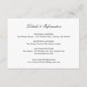 詳細及びより多くの情報-白 エンクロージャーカード (正面)