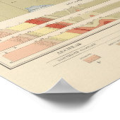 詳細地質シートV ポスター (角)