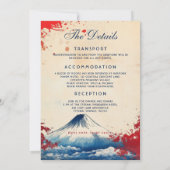 詳細結婚ジャポネスク調和と富士山 招待状 (裏面)