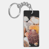 詳細·オブ·ザ·ワールド2 キーホルダー (正面左)