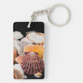 詳細·オブ·ザ·ワールド2 キーホルダー (裏面)