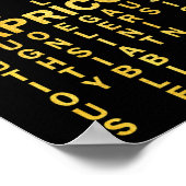 誇りを持った山羊座〔占星術の〕十二宮図特性占星術 ポスター (角)