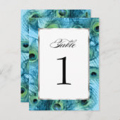 誇りを持ったPeacockテーブル番号セット1112 ポストカード (正面/裏面)