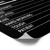 認定看護補助栄養事実ナース ポスター (角)