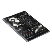 認識されない – テクノ-Brutalistストリートウェアデザイン ノートブック (右側)