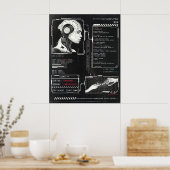 認識されない – テクノ-Brutalistストリートウェアデザイン ポスター (キッチン)