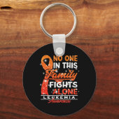 認識度この家族の誰も私L一人で戦わない キーホルダー (裏面)