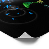 認識度ブルーサンフラワーハミングバード ポスター (角)