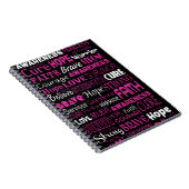 認識度ワード…乳がん ノートブック (右側)