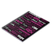 認識度ワード…乳がん ノートブック (左側)