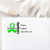 認識度問題7リンパ腫（非ホジキン） ラベル (インサイチュ)