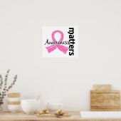 認識度問題7乳がん ポスター (キッチン)