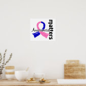 認識度問題7男性乳がん ポスター (キッチン)