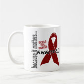 認識度1の鎌状赤血球病 コーヒーマグカップ (左)